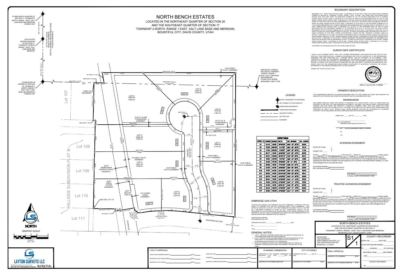 NORTH BENCH ESTATES - Land