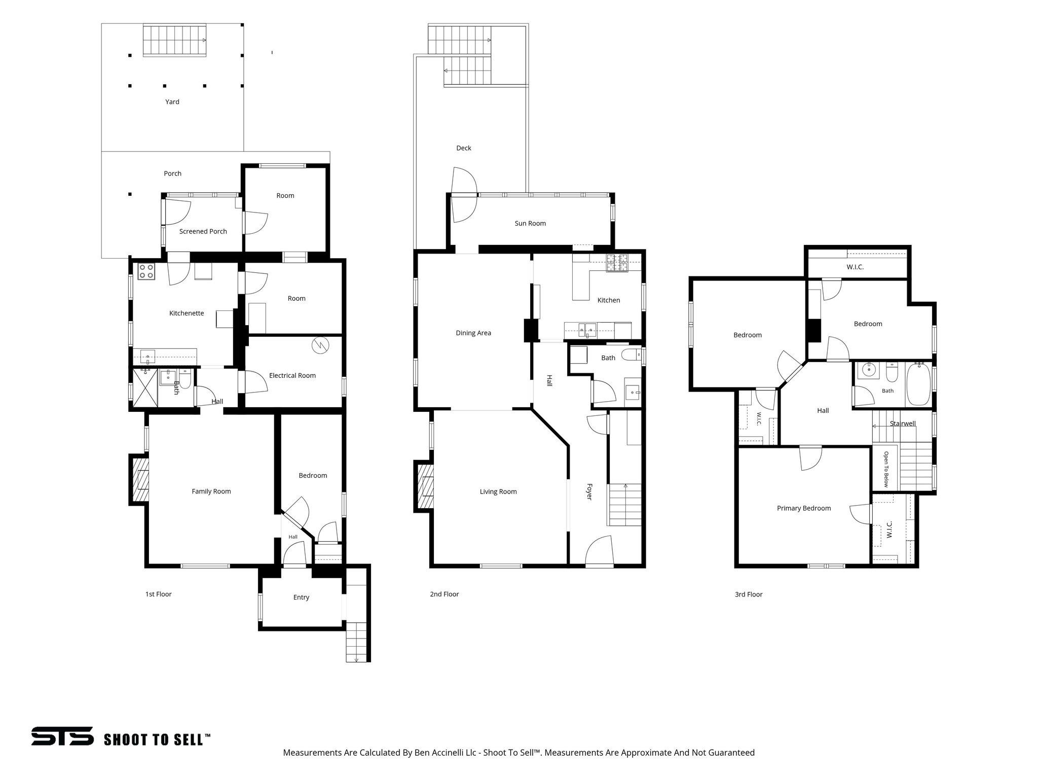 AVENUES - Residential
