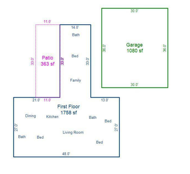 GREEN ACRES SUB - Residential
