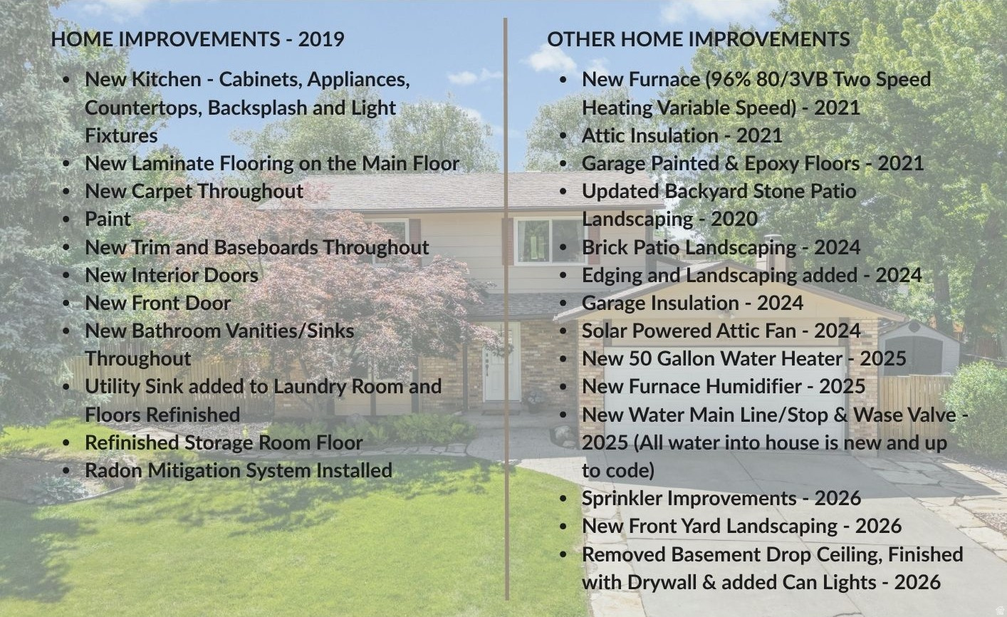 PINE COVE EAST - Residential