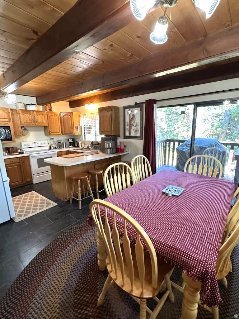 PINE MEADOWS RANCH - Residential