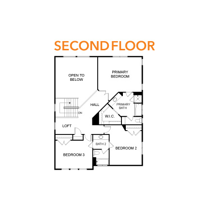 MOUNTAIN RIDGE - Residential