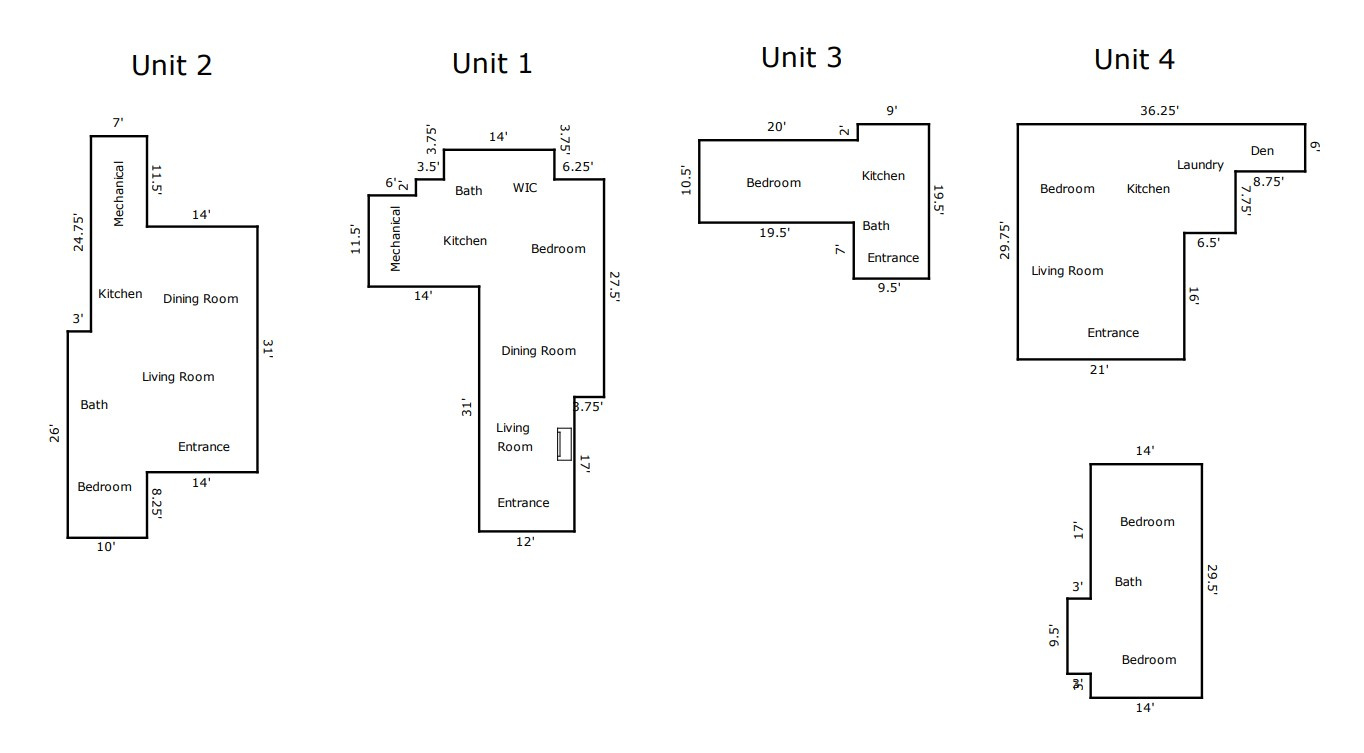 PLAT B OGDEN CITY - Residential