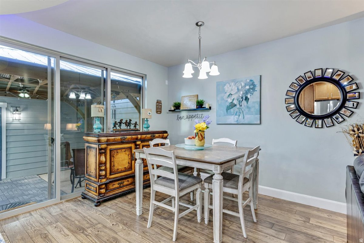 KENNECOTT - Residential