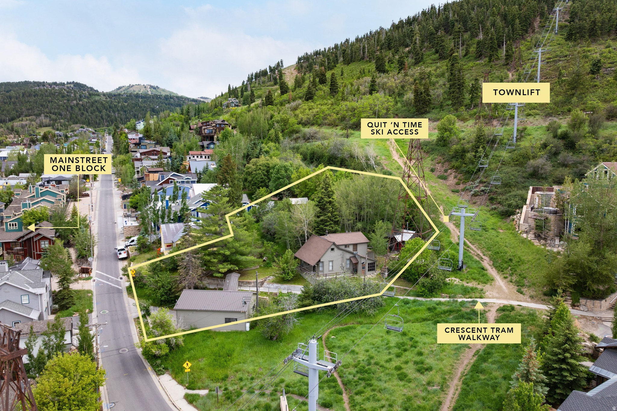 PARK CITY - Land