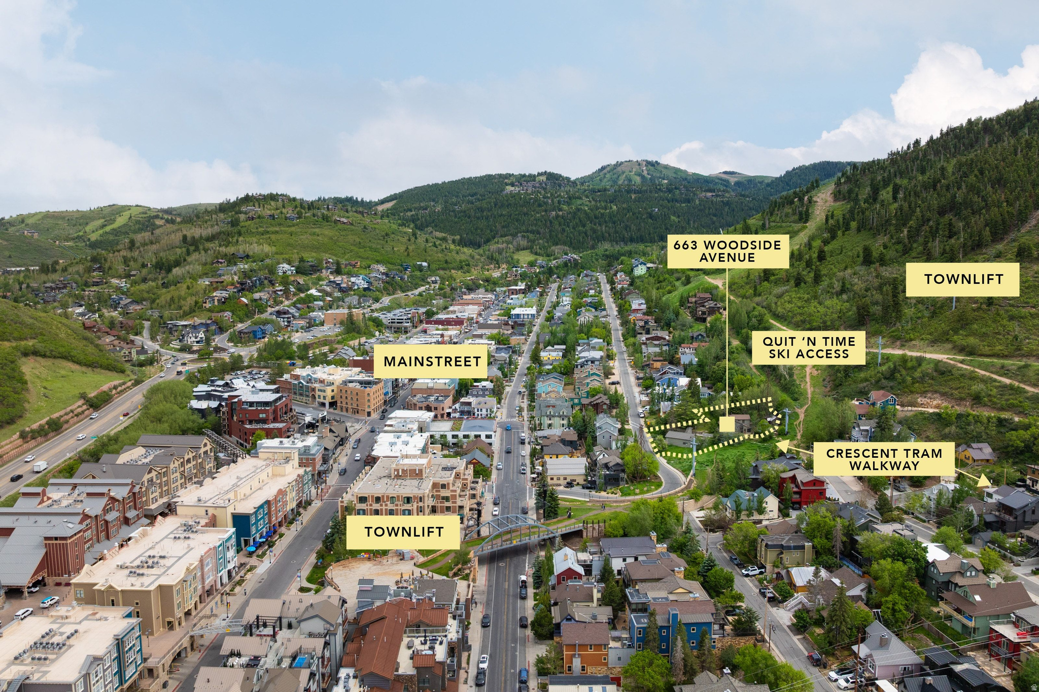 PARK CITY - Land