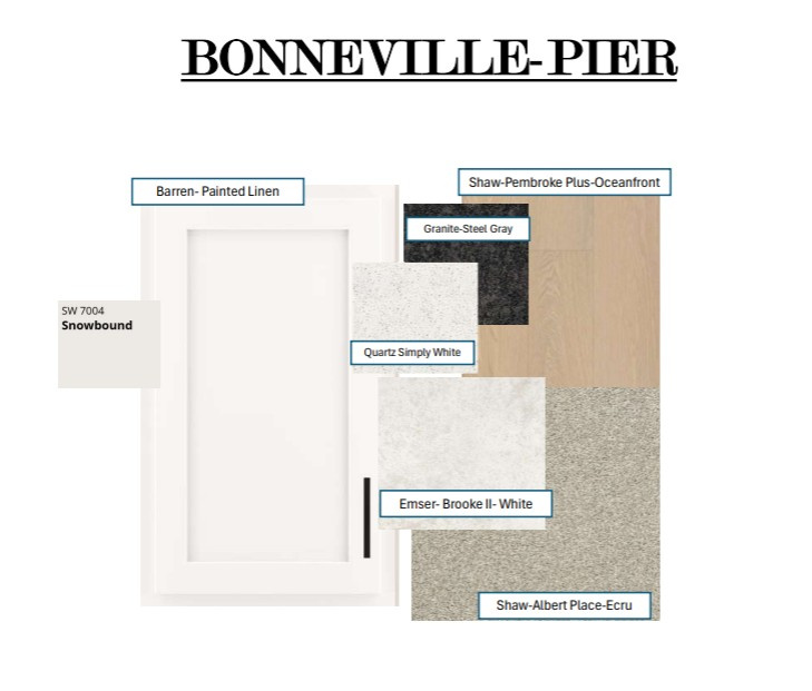 BONNEVILLE T - Residential