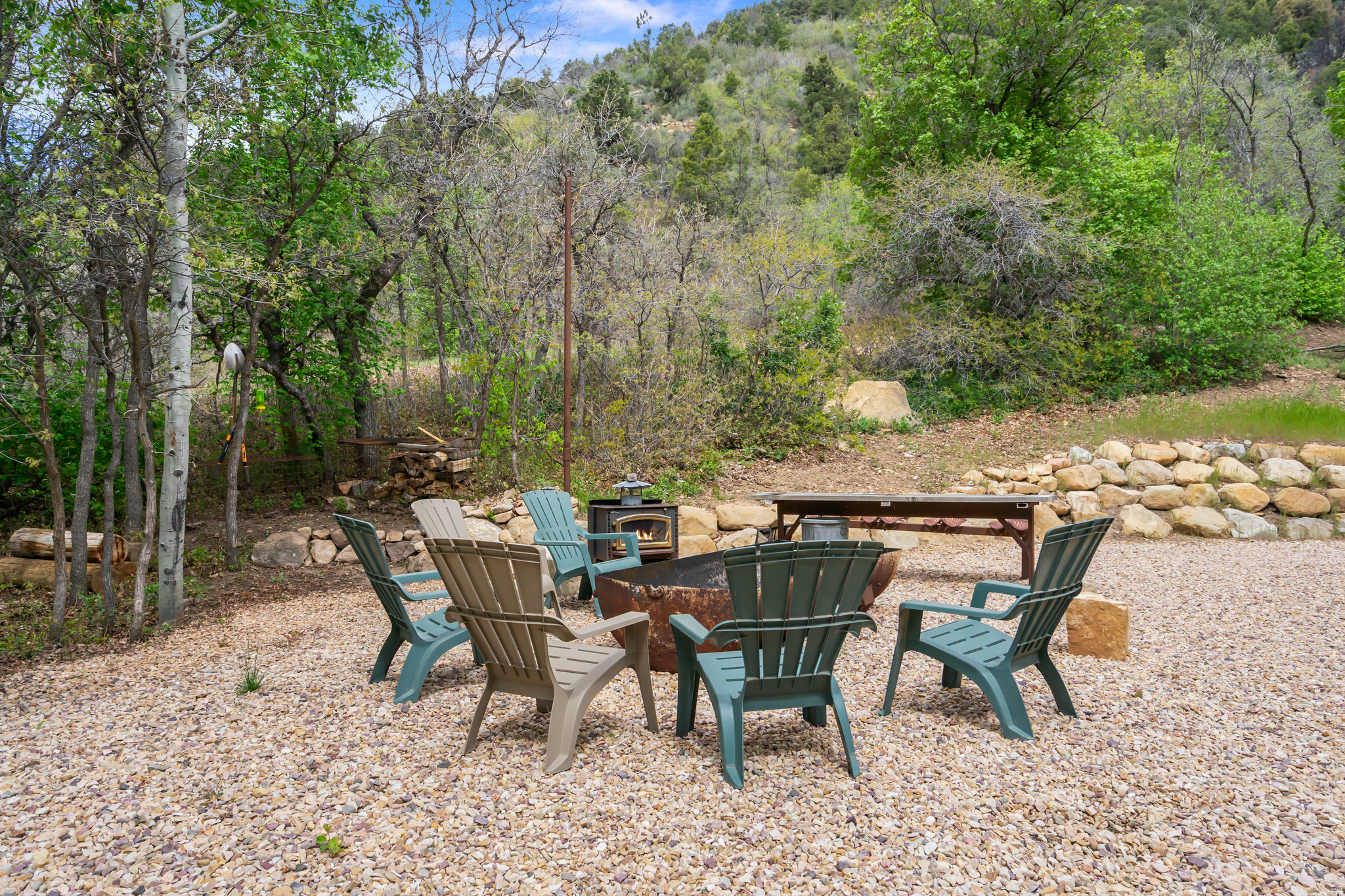 SKYLINE MOUNTAIN RES - Residential