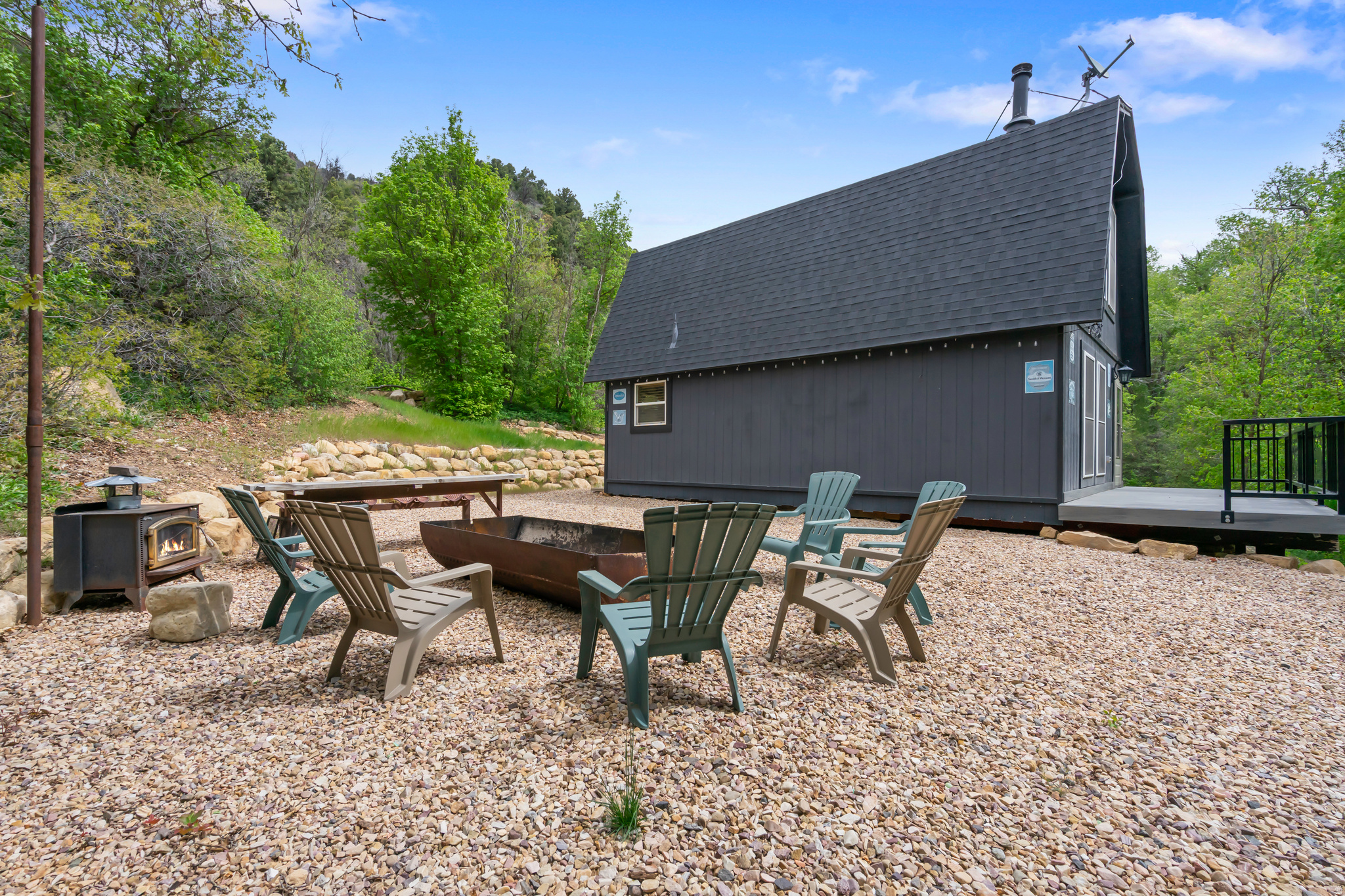 SKYLINE MOUNTAIN RES - Residential