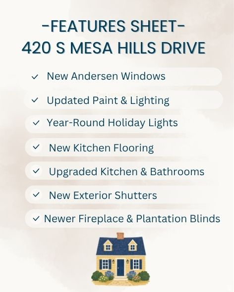 LEGACY PARK SUBDIVISION - Residential