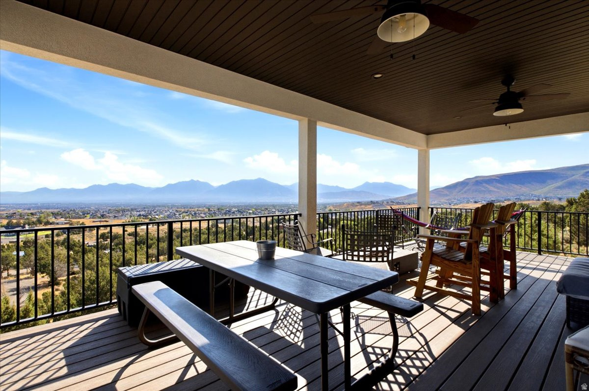 HI-COUNTRY ESTATES - Residential
