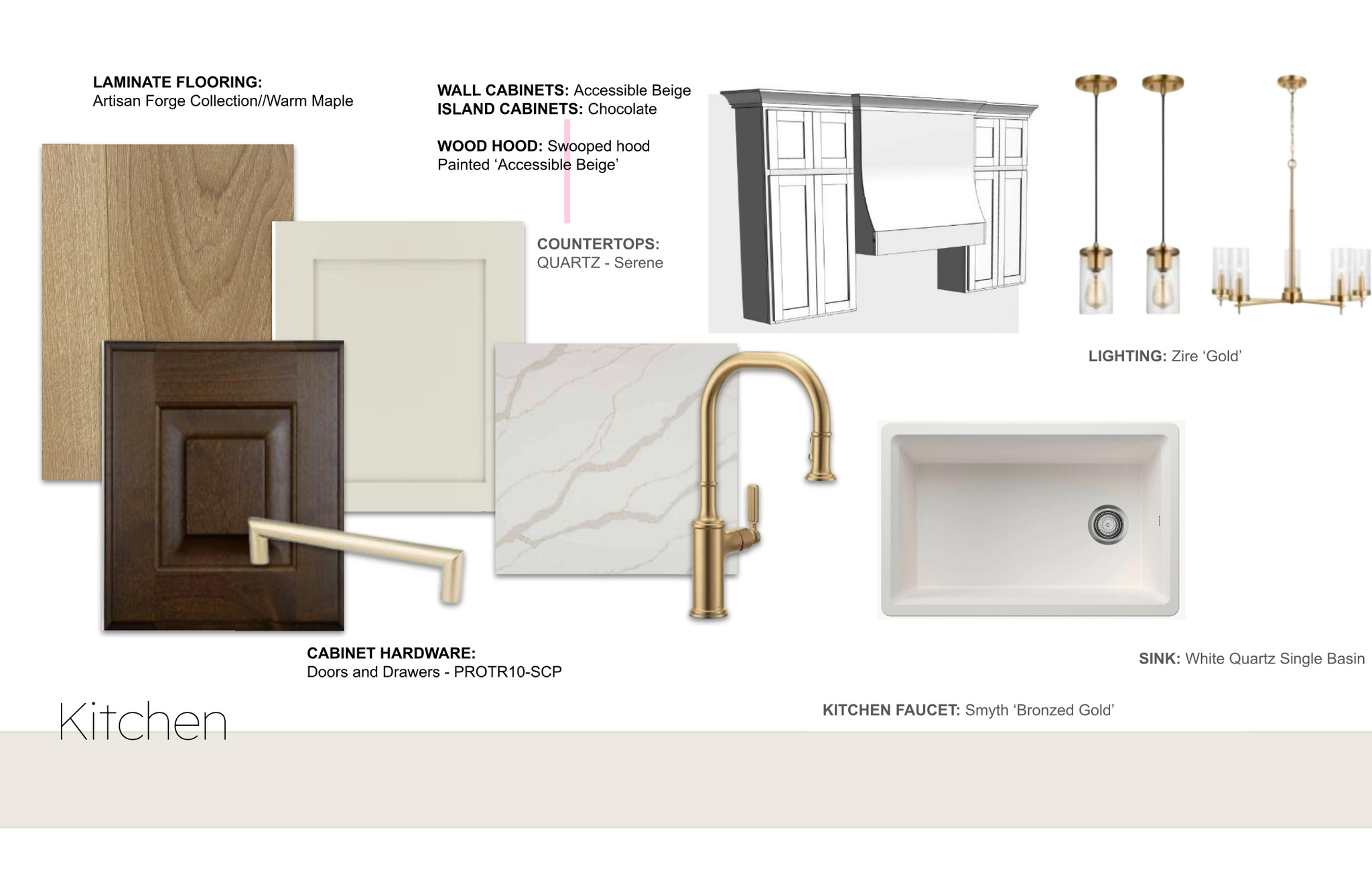 MAPLE CANYON ESTATES - Residential