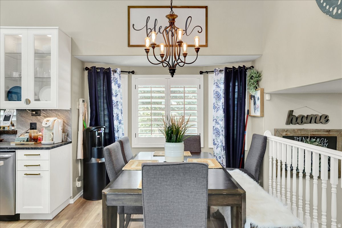 RAVENWOOD - Residential