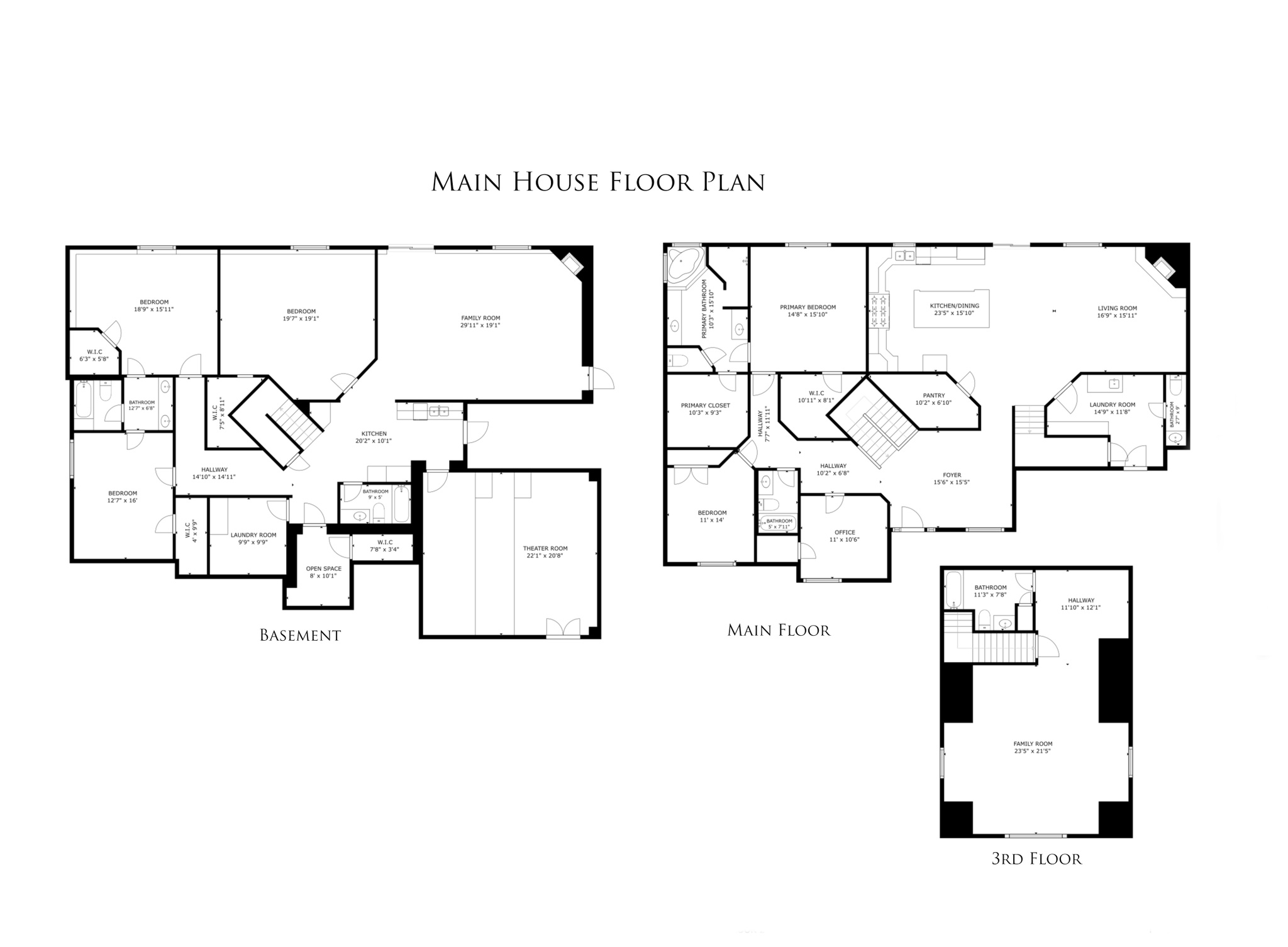 SCENIC RIDGE ESTATES - Residential