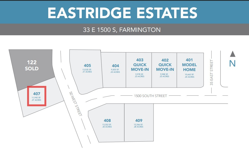 EASTRIDGE ESTATES - Residential