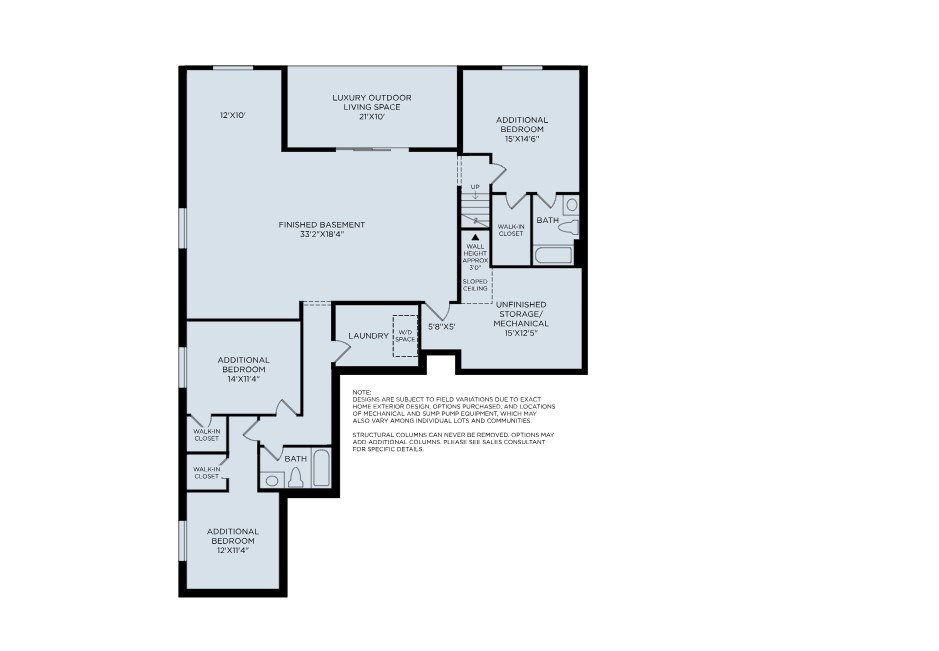 MAPLETON HEIGHTS - Residential