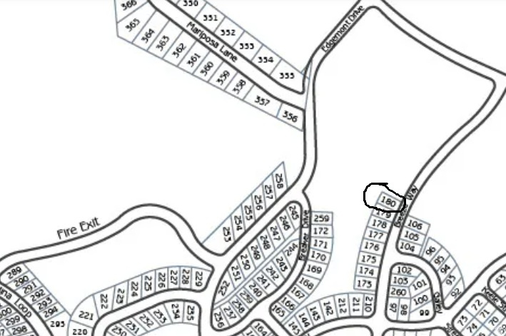 SWEETWATER - Residential