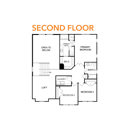 MOUNTAIN RIDGE - Residential