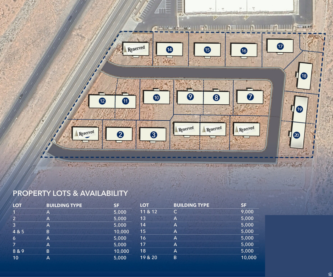SILVERWOOD INDUSTRIAL PARK - Commercial Sale