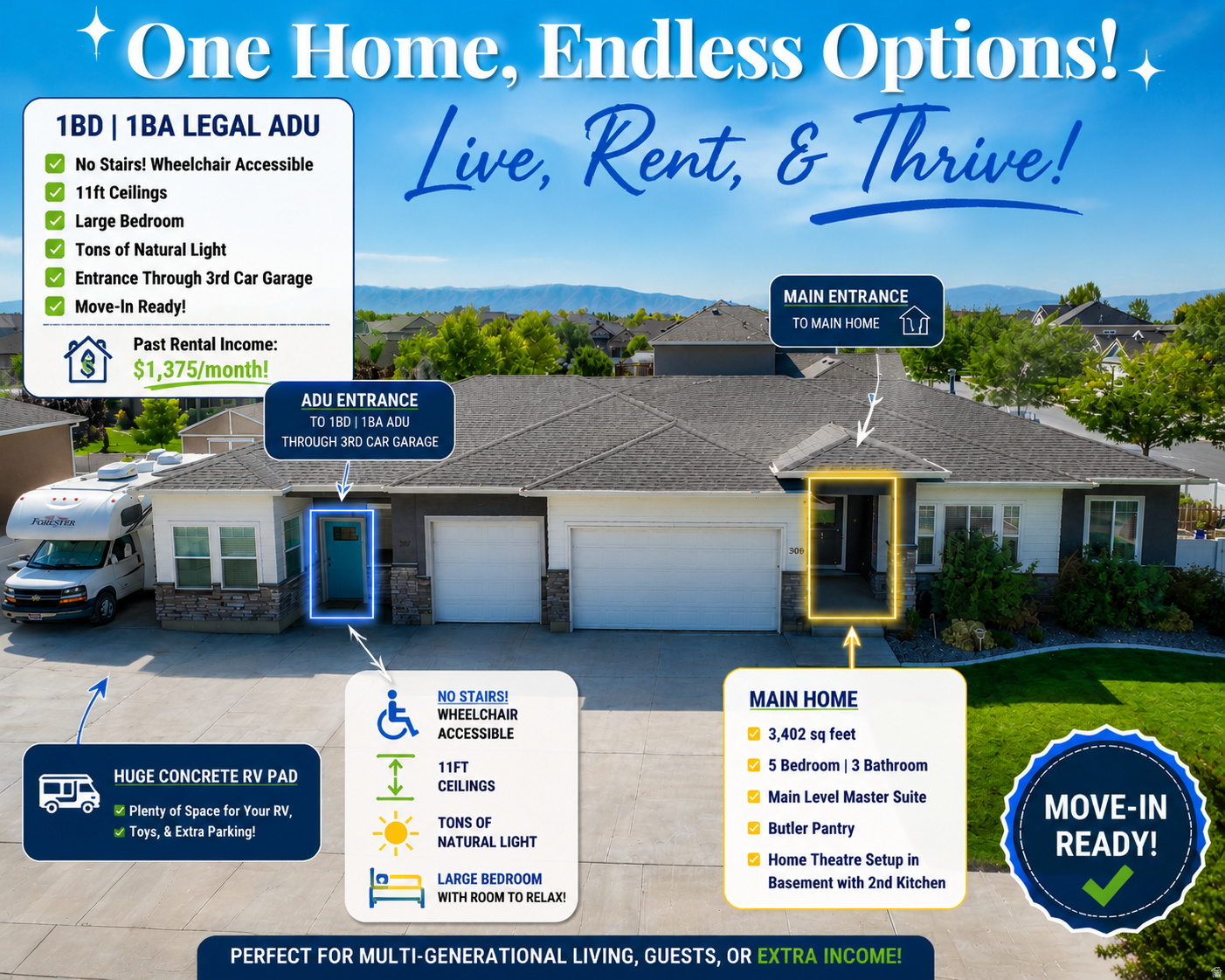 MAPLE MOUNTAIN - Residential