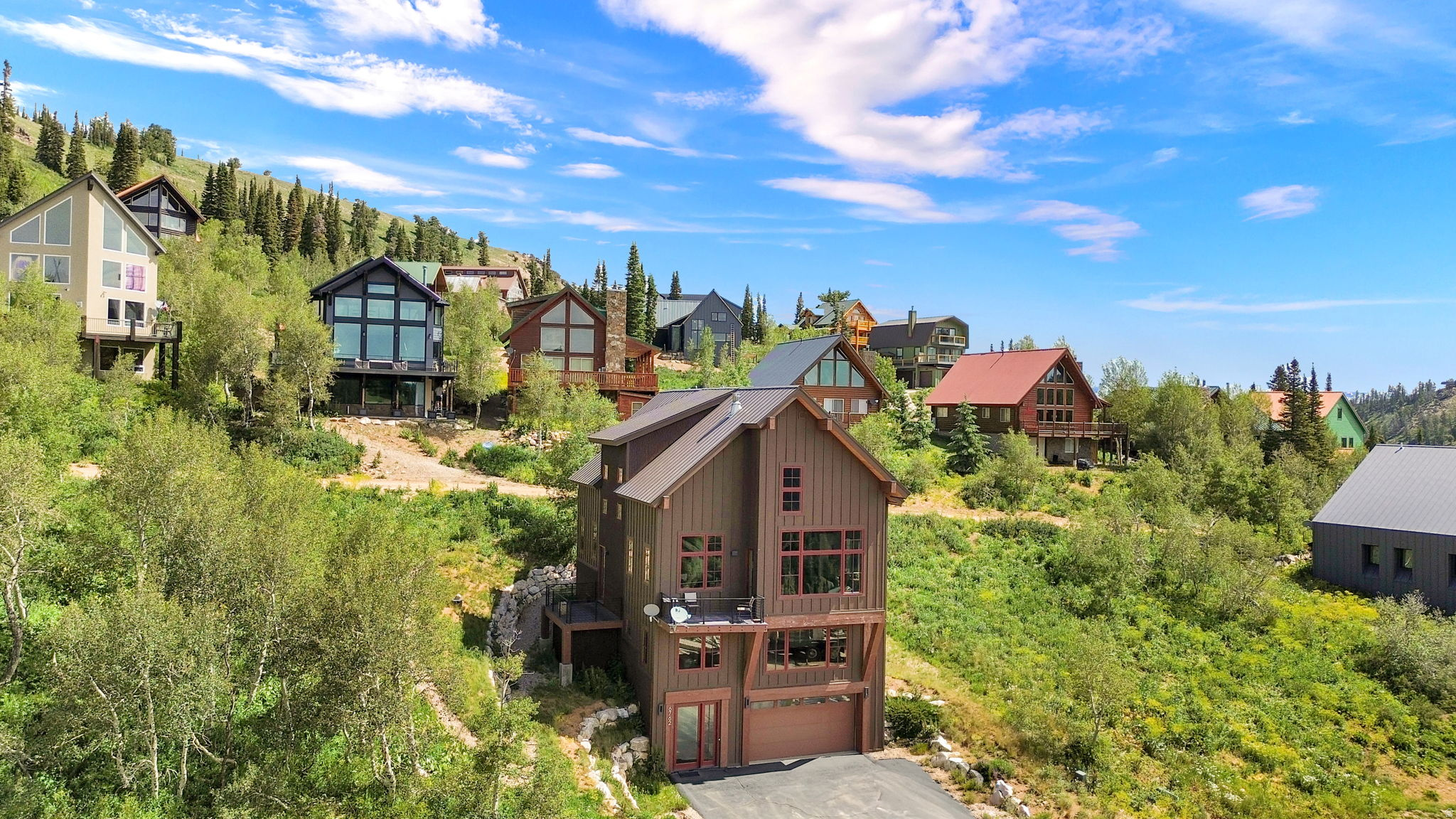 POWDER MOUNTAIN WEST - Residential