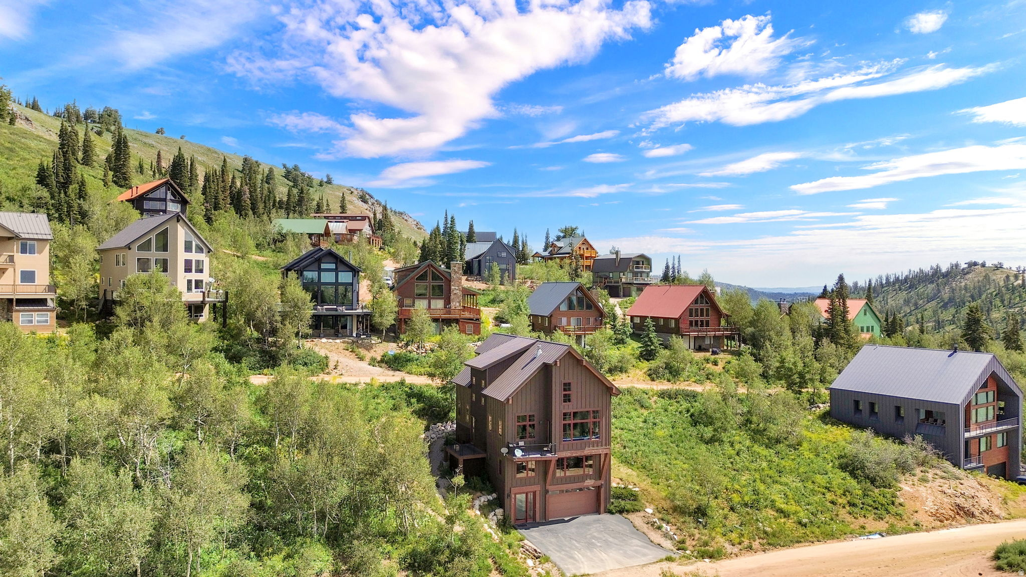 POWDER MOUNTAIN WEST - Residential