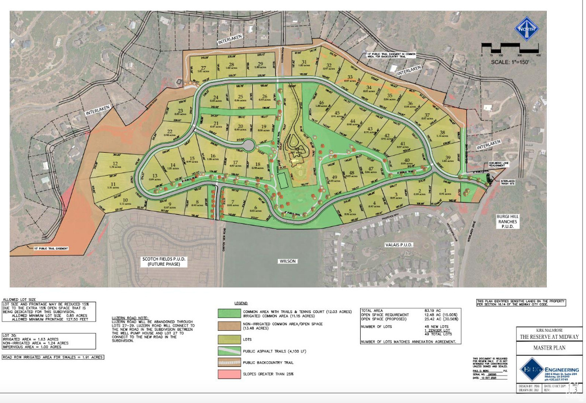 THE RESERVE - Land