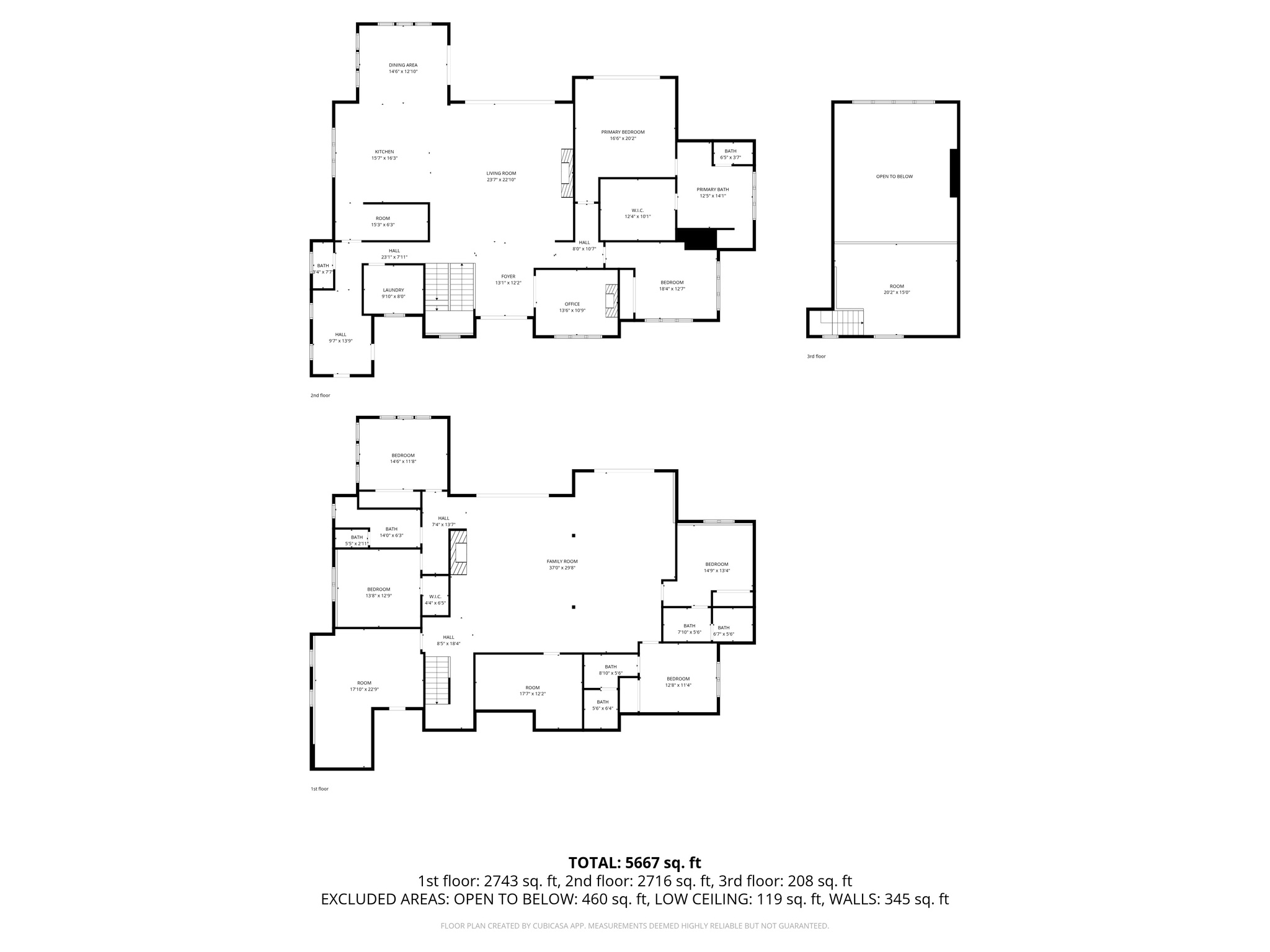 RED LEDGES - Residential
