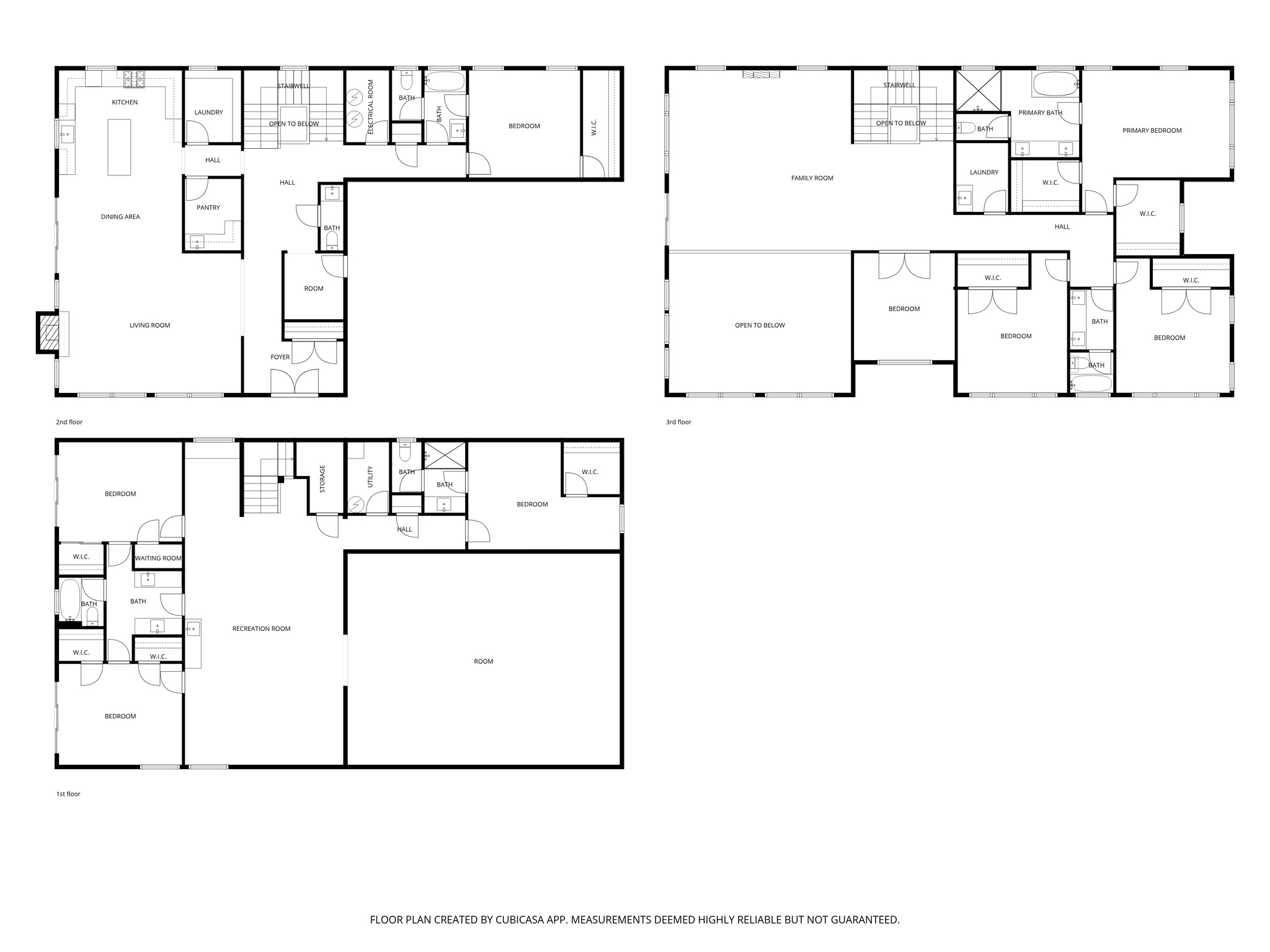 SUNBURST RANCH PUD - Residential
