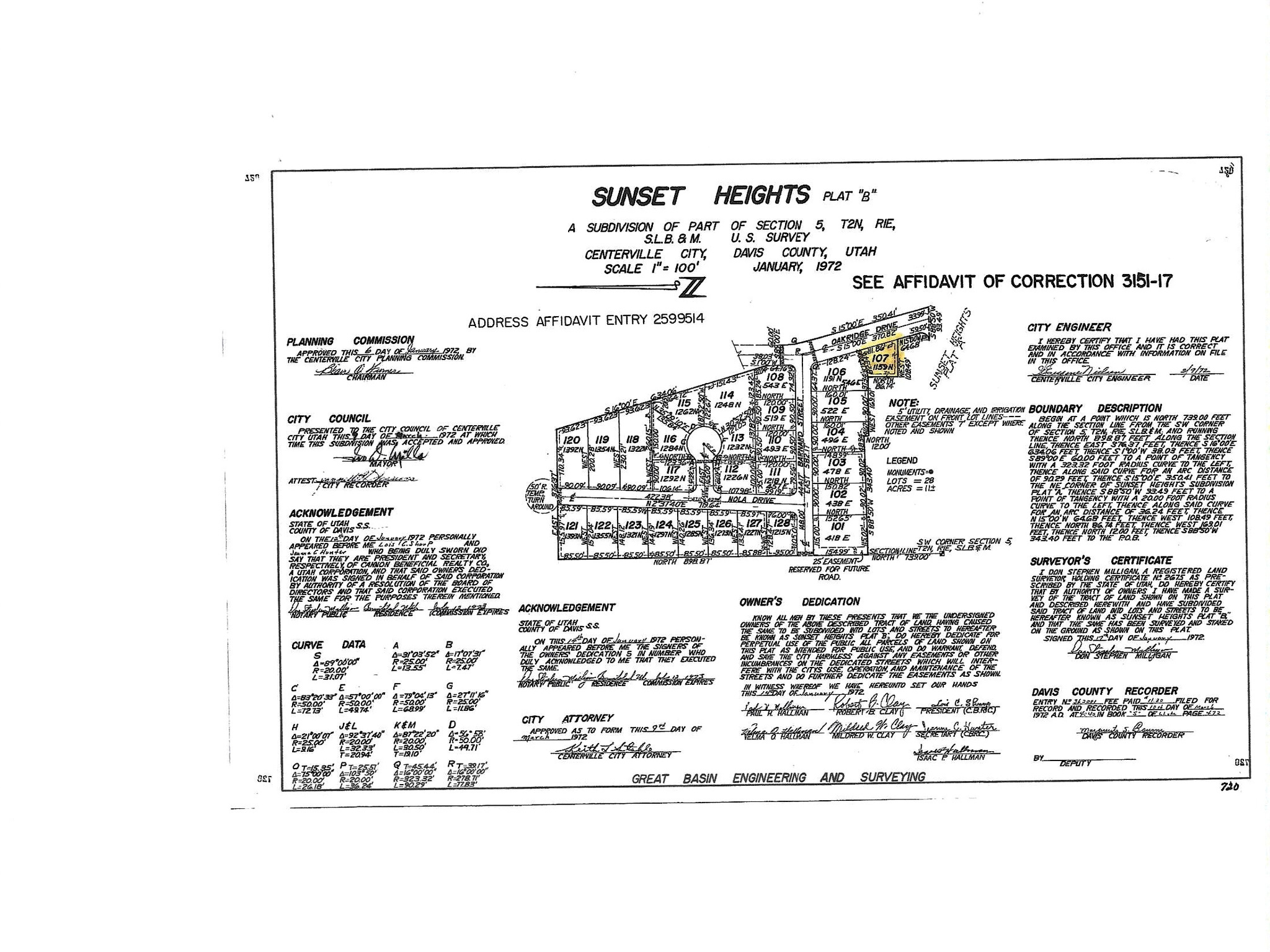 SUNSET HEIGHTS PLAT B - Residential