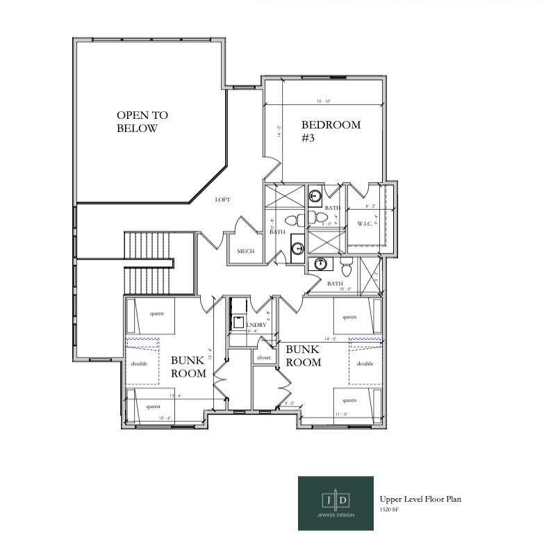 BENLOCH RANCH SUBDIVISION - Residential