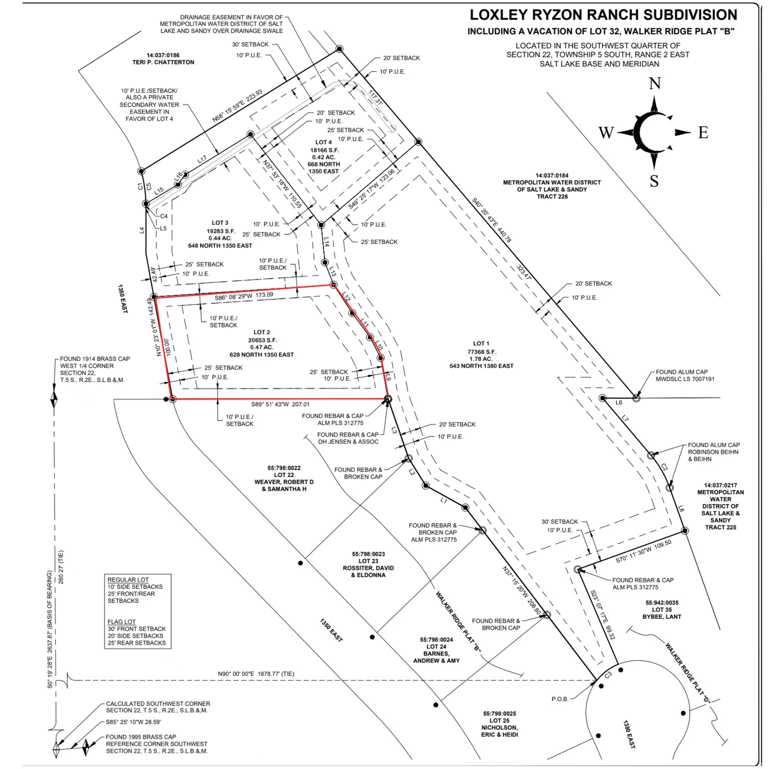 LOXLEY RYZON RANCH - Land