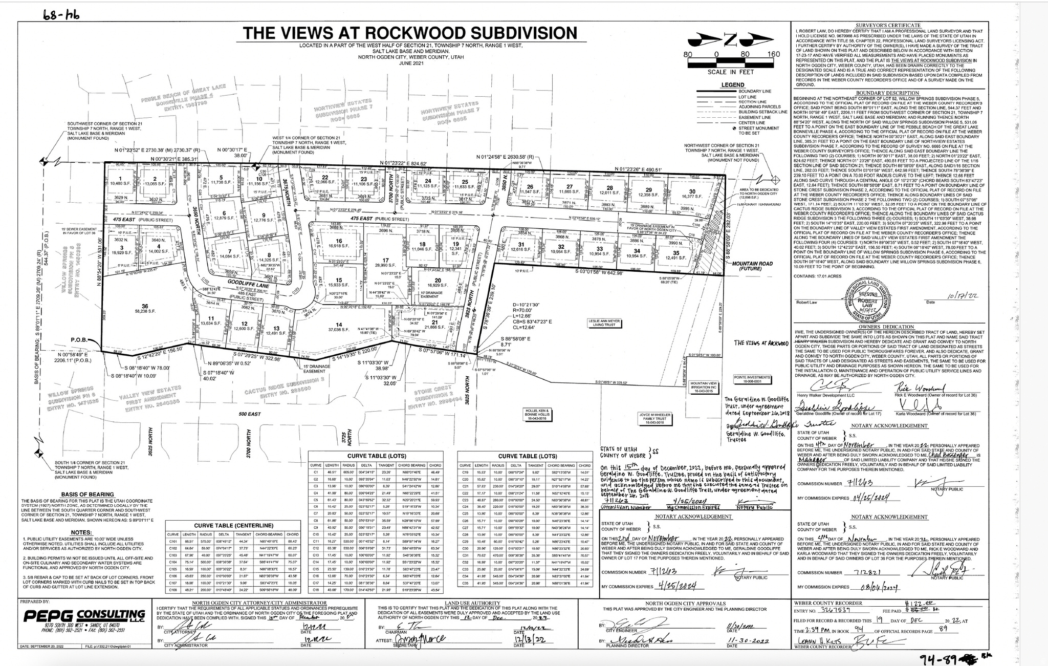 incredible east side lots just below Ben Lomond. Bring your own builder in a beautiful community.  Such amazing views. Other lots available in community.