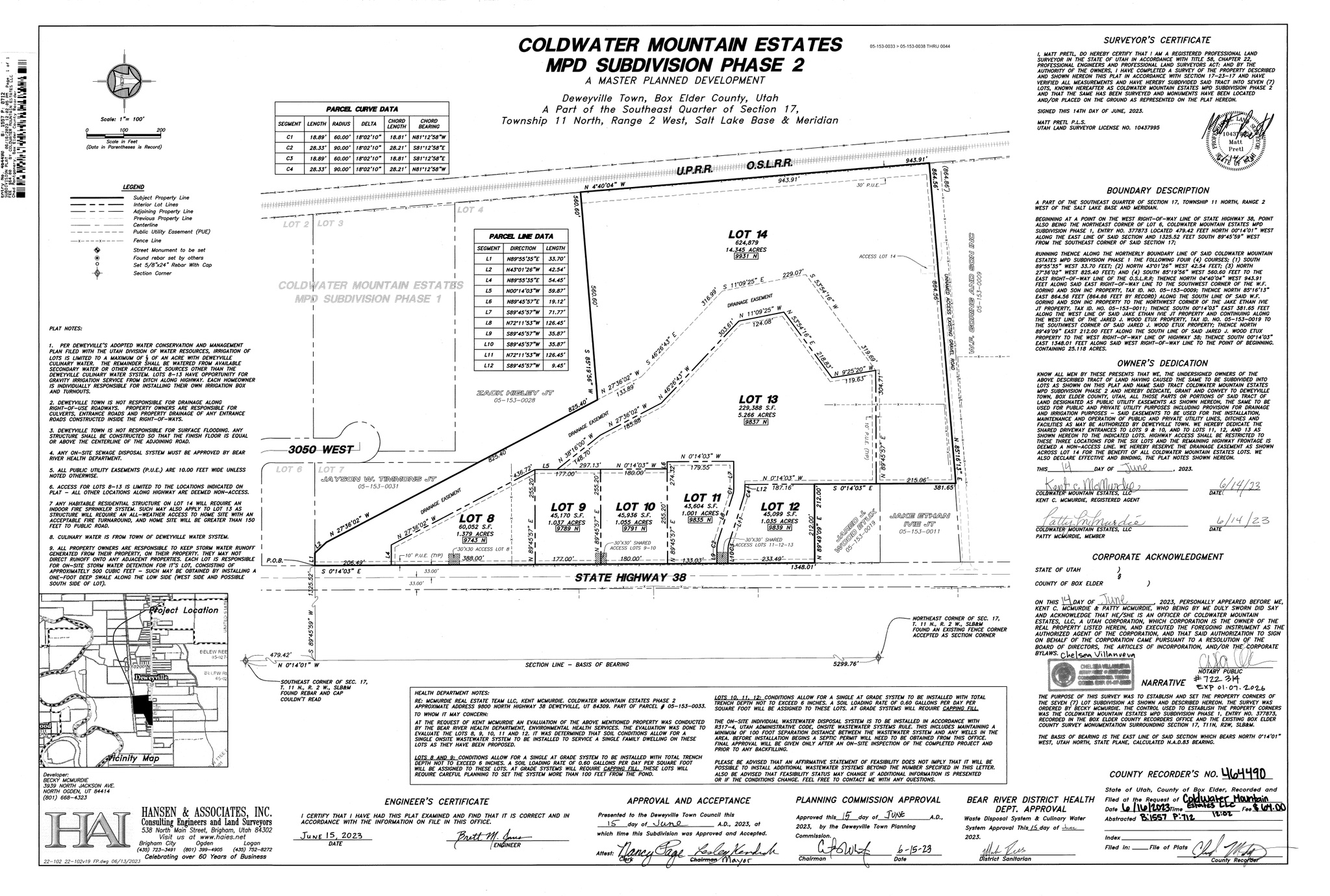 COLDWATER MTN ESTATE - Land