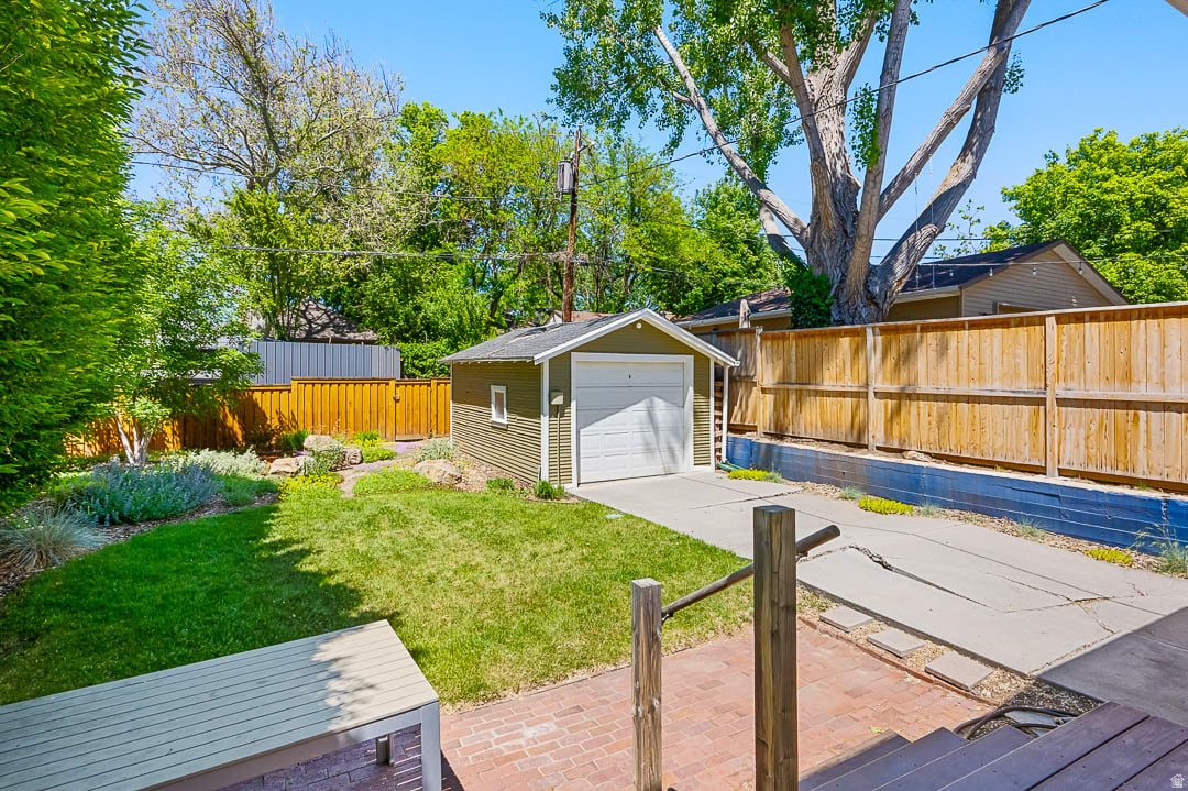 LIBERTY HEIGHTS SUB - Residential
