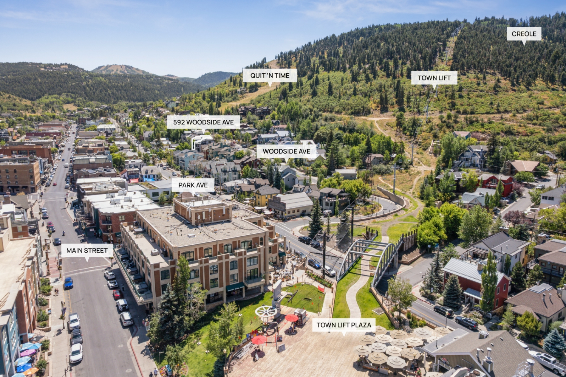 PARK CITY - Residential