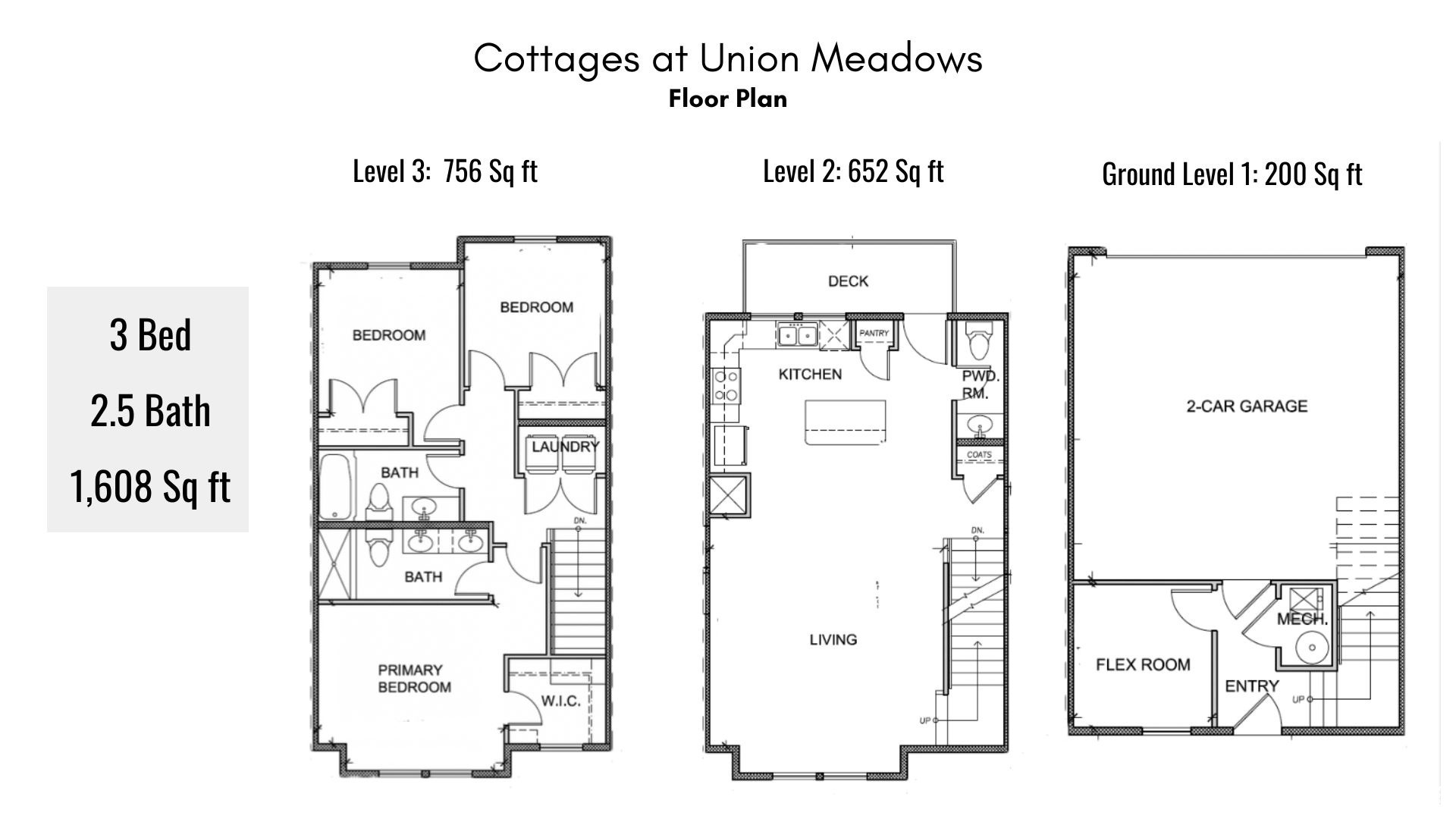 UNION MEADOWS - Residential