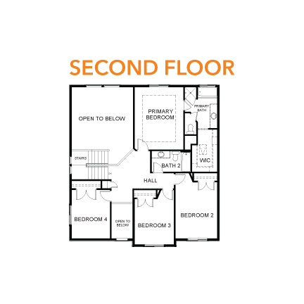 MOUNTAIN RIDGE - Residential