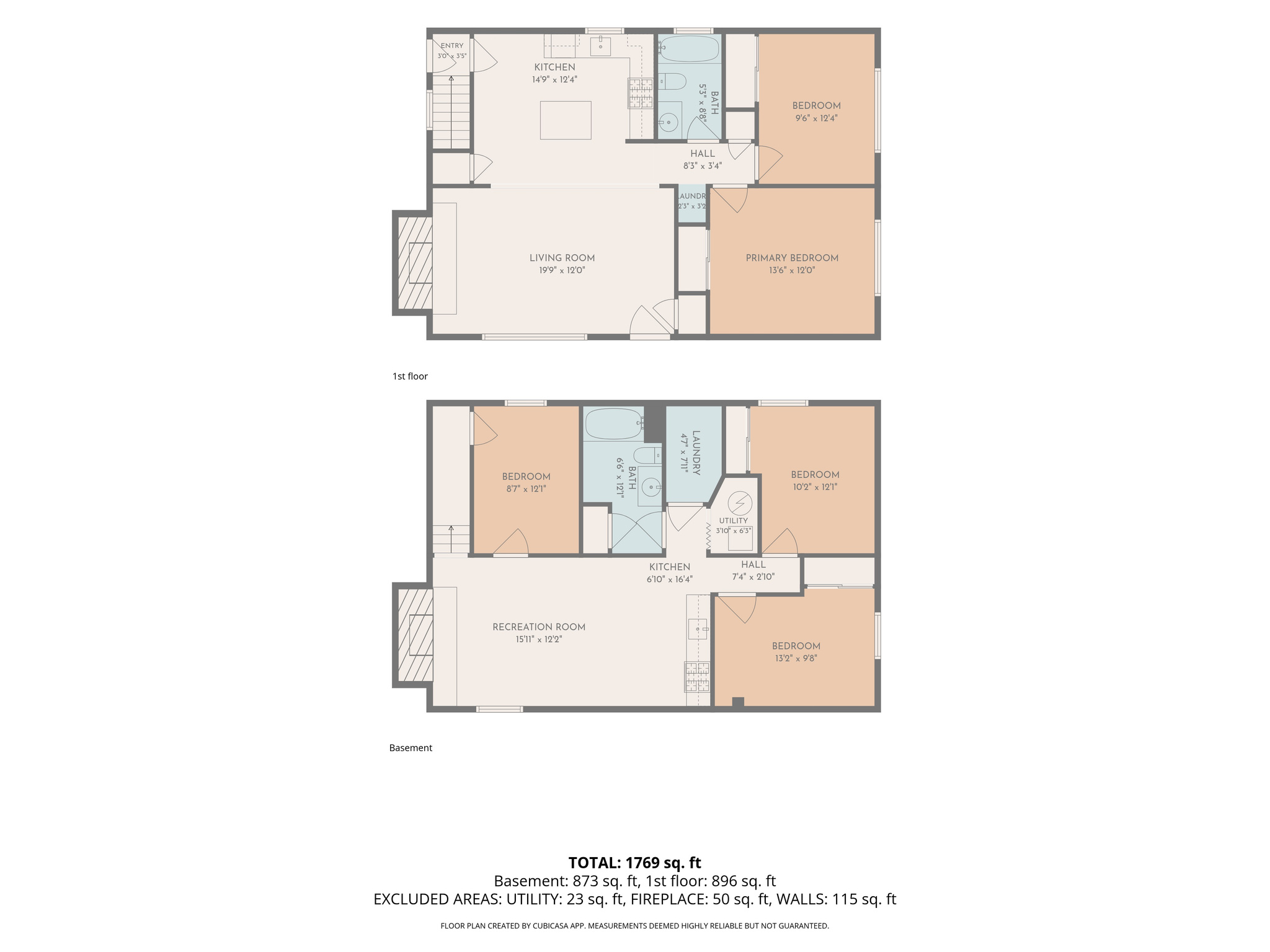 HIGHLAND MEADOWS - Residential