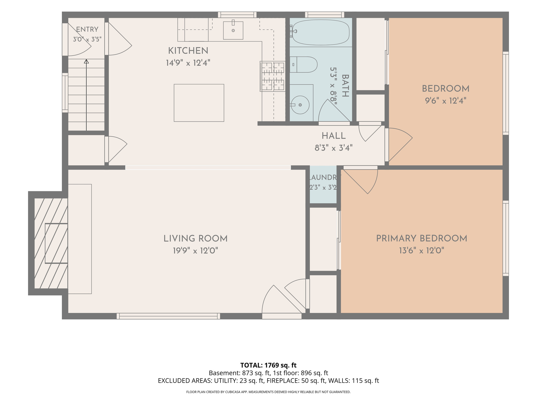 HIGHLAND MEADOWS - Residential