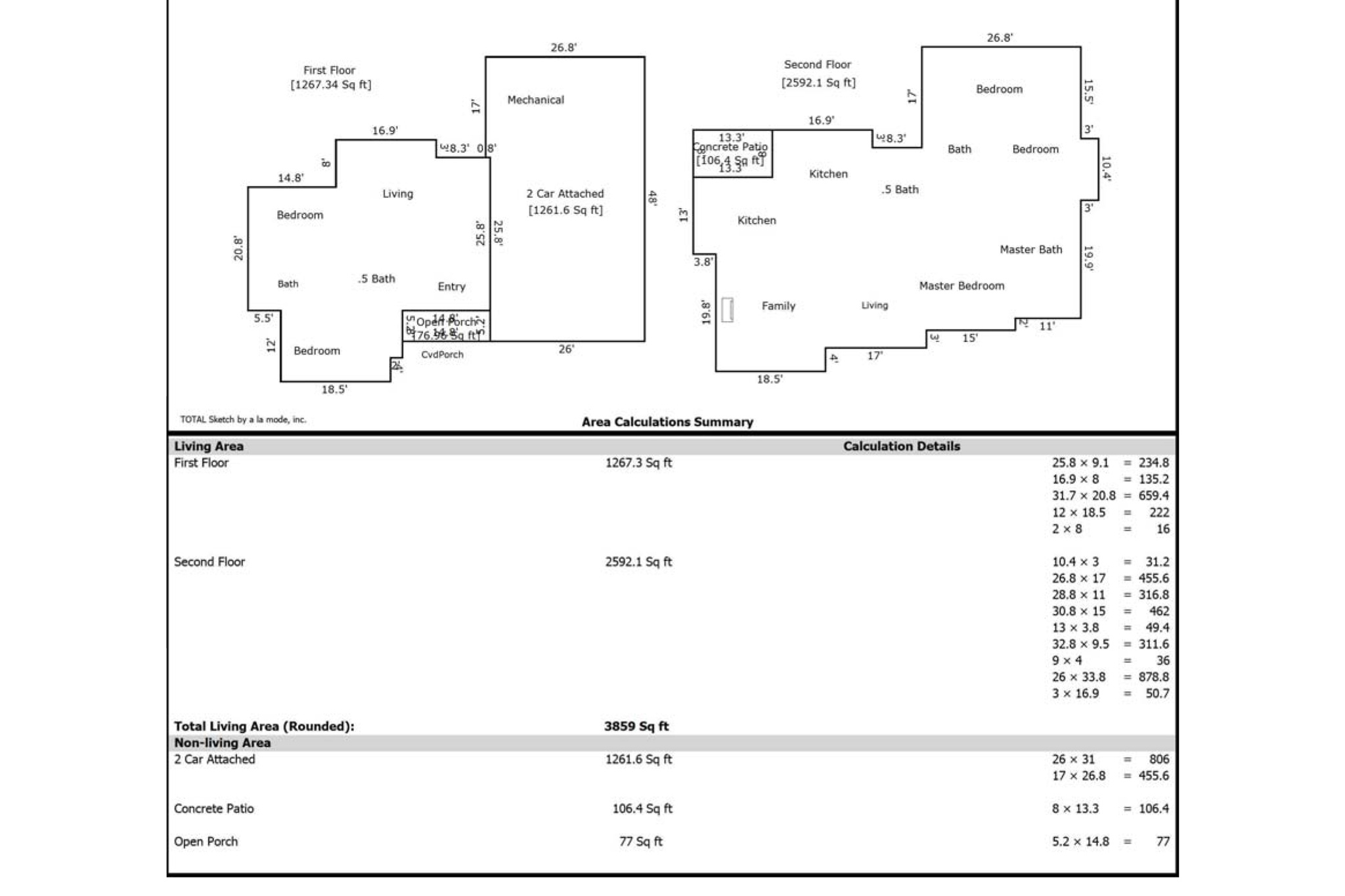 THE RIDGES @ ROSE CANYON - Residential