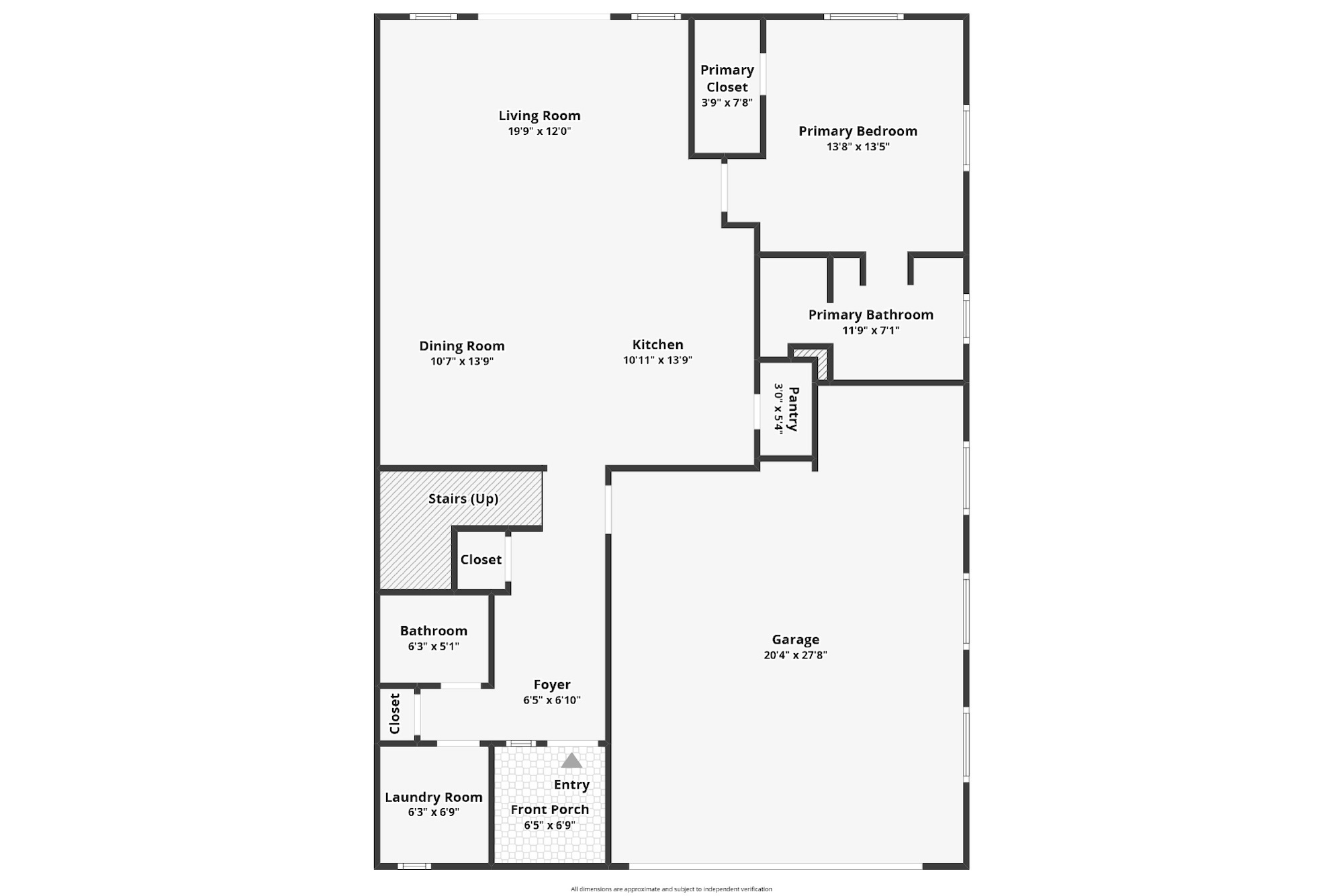 SKYVIEW SUBDIVISION - Residential