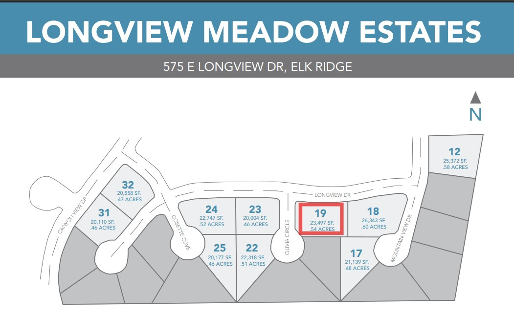 LONGVIEW MEADOW ESTATES - Residential