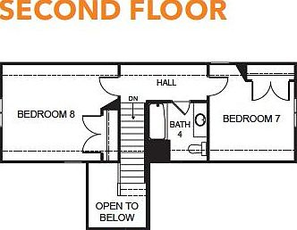 MOUNTAIN RIDGE - Residential