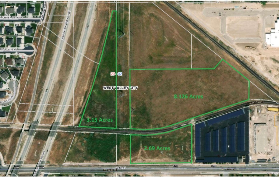 ANDERSON MINOR - Commercial Sale