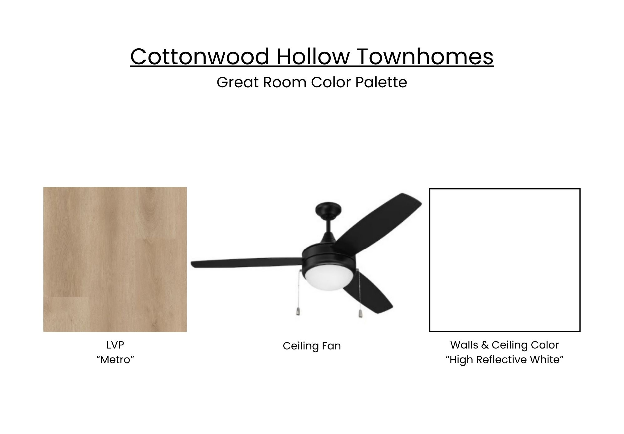 COTTONWOOD HOLLOW PUD - Residential