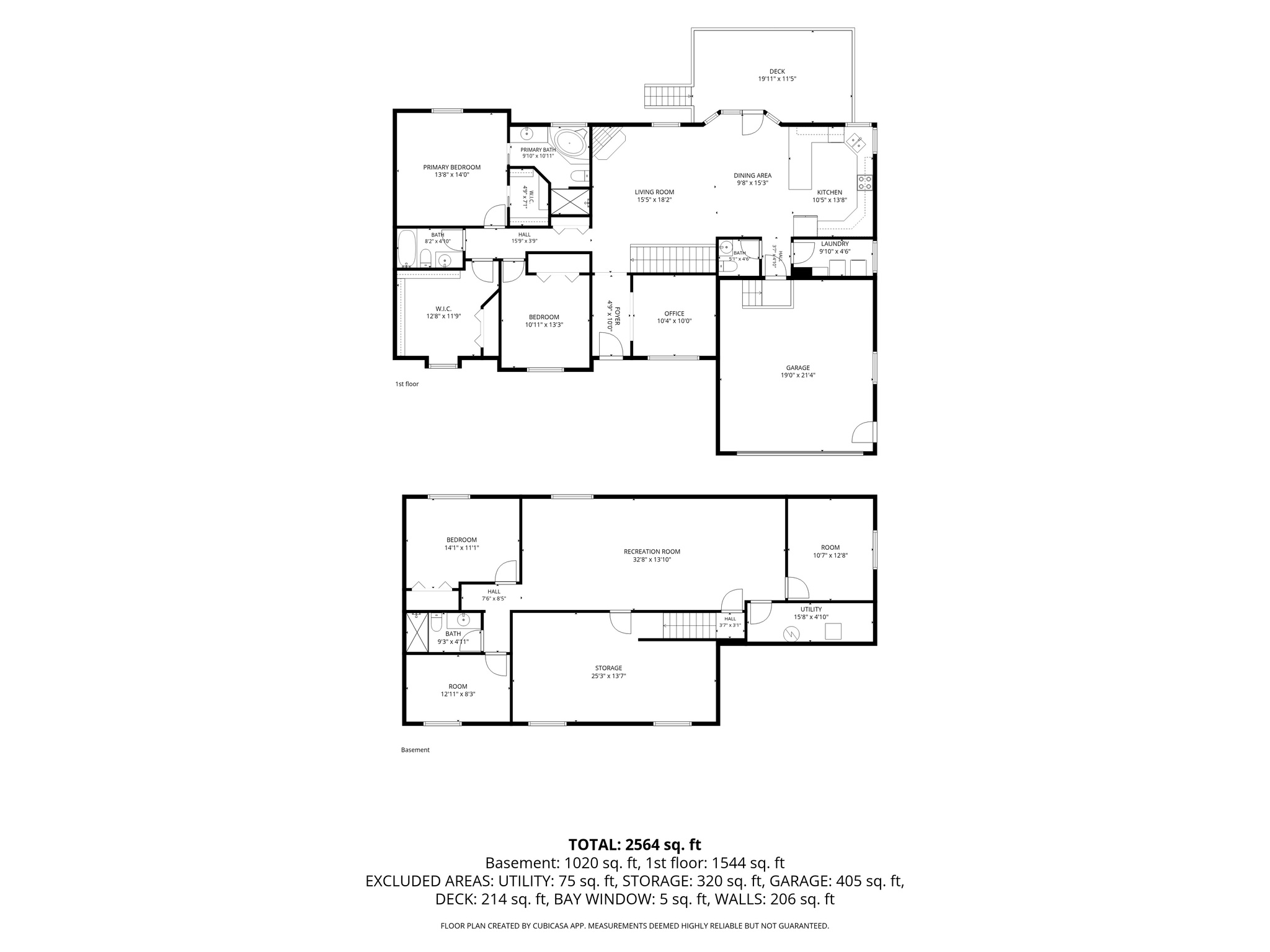 WESTERN ESTATES - Residential