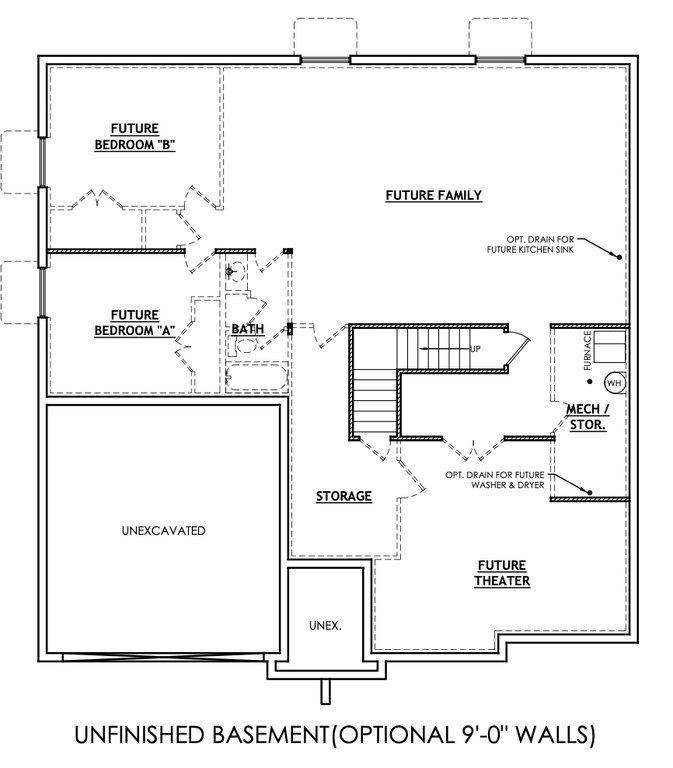 SUMMIT RIDGE THE HILLS - Residential
