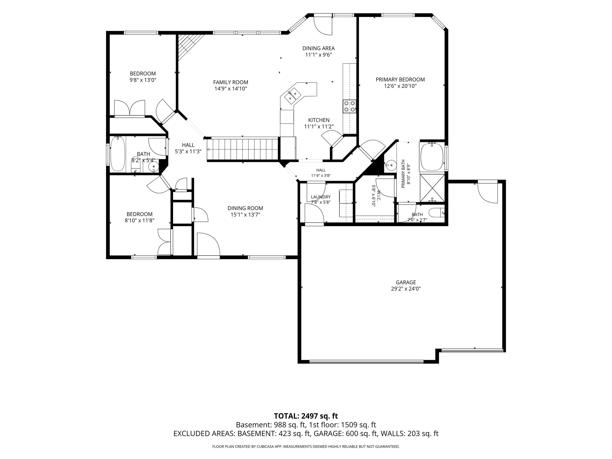 ESTATES AT ROSE CREEK RANCH - Residential