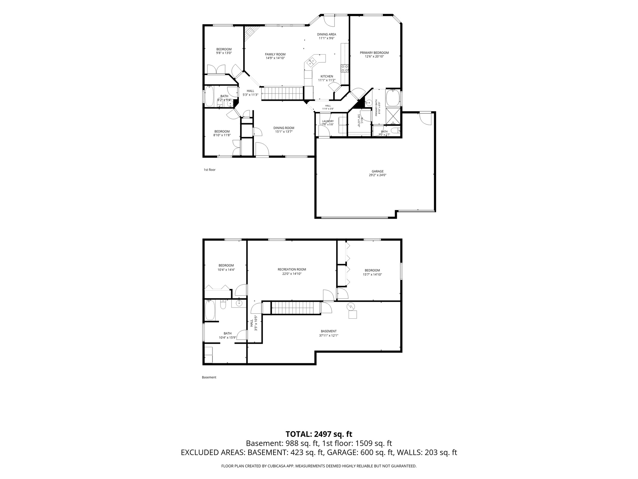 ESTATES AT ROSE CREEK RANCH - Residential